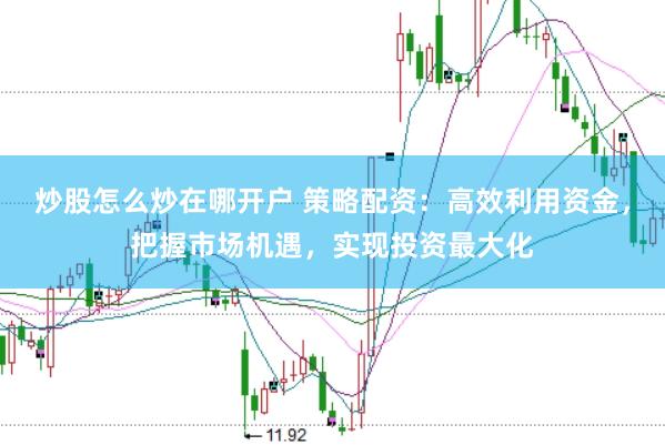炒股怎么炒在哪开户 策略配资：高效利用资金，把握市场机遇，实现投资最大化