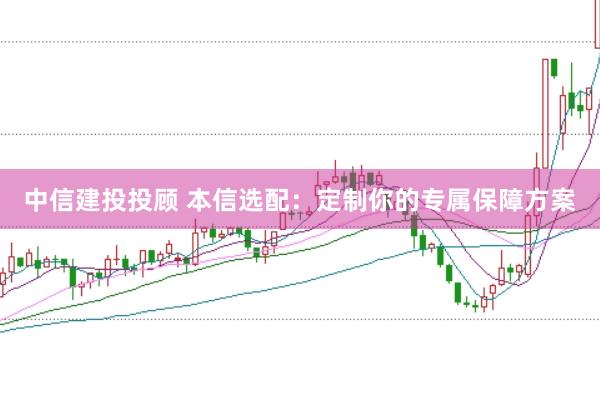 中信建投投顾 本信选配：定制你的专属保障方案