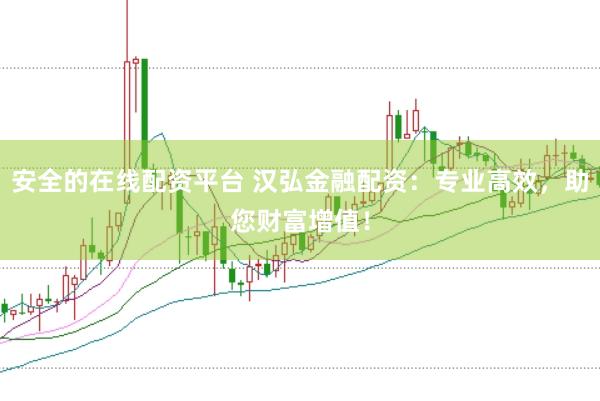 安全的在线配资平台 汉弘金融配资：专业高效，助您财富增值！