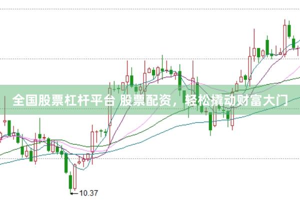 全国股票杠杆平台 股票配资，轻松撬动财富大门