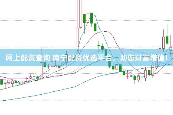 网上配资查询 南宁配资优选平台，助您财富增值！