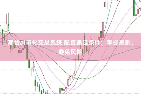 期货ai量化交易系统 配资递延条件：掌握规则，避免风险