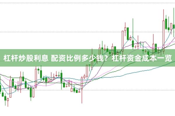 杠杆炒股利息 配资比例多少钱？杠杆资金成本一览