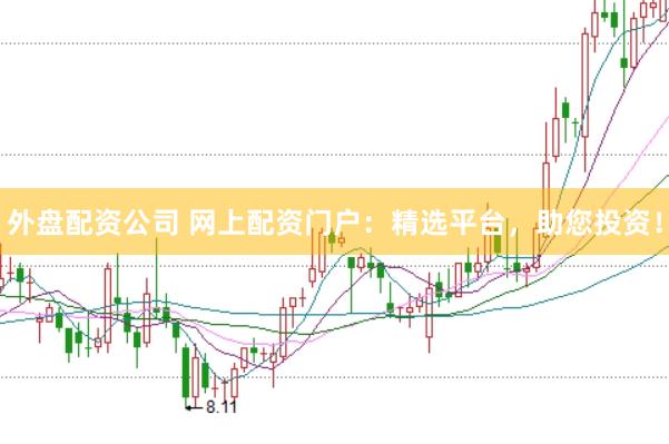 外盘配资公司 网上配资门户：精选平台，助您投资！
