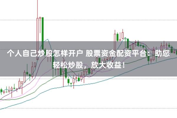 个人自己炒股怎样开户 股票资金配资平台：助您轻松炒股，放大收益！
