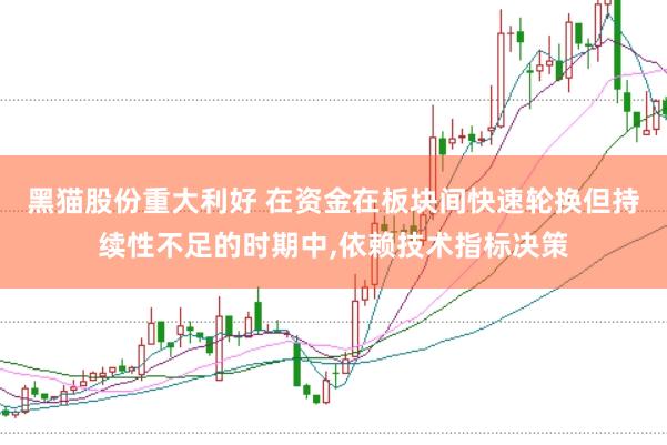 黑猫股份重大利好 在资金在板块间快速轮换但持续性不足的时期中,依赖技术指标决策