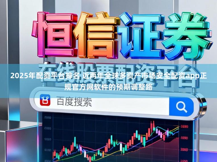2025年配资平台排名 近两年全球多资产市场安全配资app正规官方网软件的预期调整路