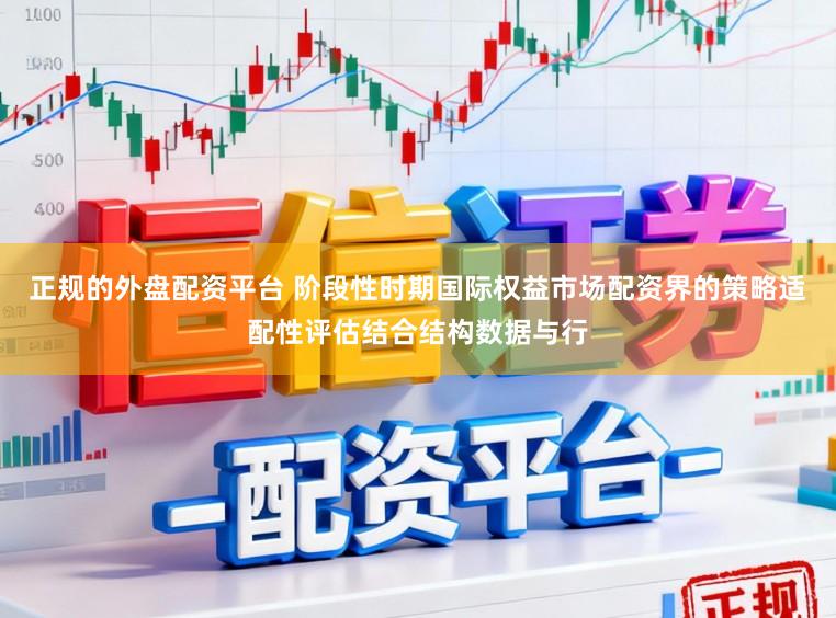 正规的外盘配资平台 阶段性时期国际权益市场配资界的策略适配性评估结合结构数据与行